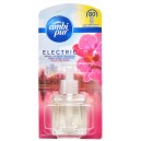 Ambi Pur Electric wkład Thai Orchidea  20ml